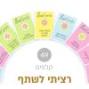 ⁦רציתי לשתף⁩ – תמונה ⁦2⁩