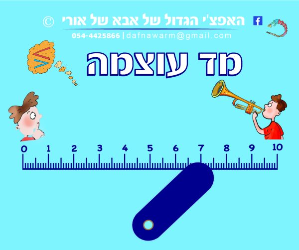 מגנט מד עוצמה