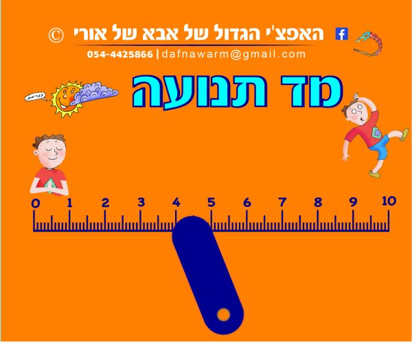 מגנט מד עוצמה