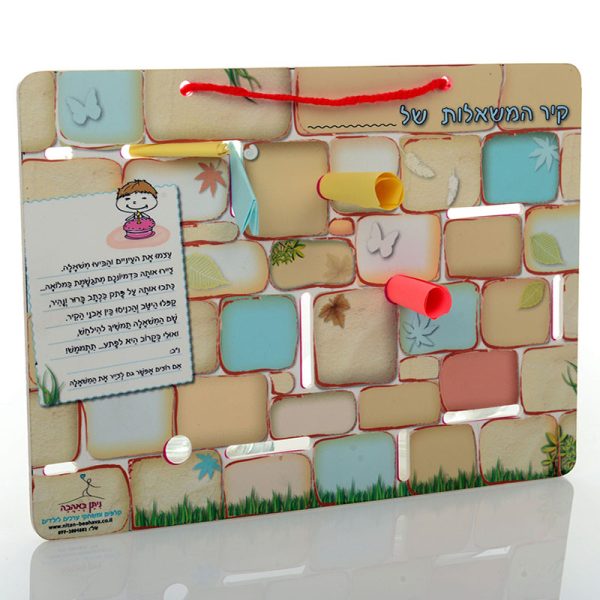 קיר המשאלות - לוח חזון לילדים. יצירת מציאות בשיטת NLP