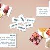 ⁦״איזה גלידה אני?״ ערכת קלפים לטיפול בערך העצמי – מכירה מוקדמת⁩ – תמונה ⁦2⁩