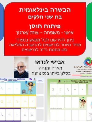 הכשרת חוסן בינלאומית בת שני מפגשים יוני 2025 ימי שישי נס ציונה