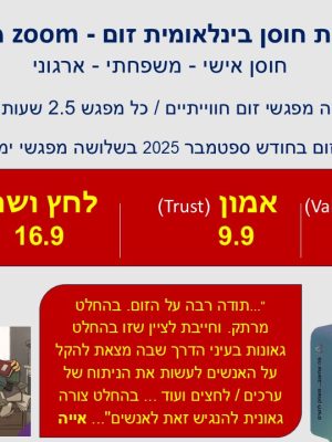 הכשרת זום ZOOM בינלאומית בעולם החוסן ספטמבר 2025