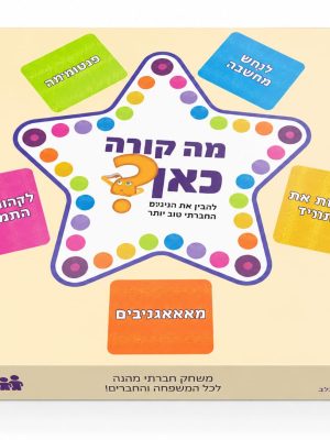 חזר למלאי! המשחק "מה קורה כאן"